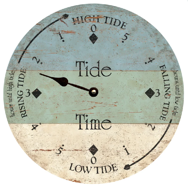 Plush faux fur rugs-Tide Clock- Personalized Beach Tide Clock